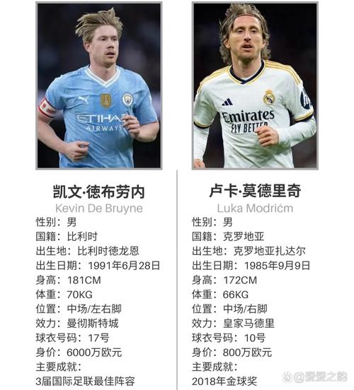 普兰德利：相比国米更看好那不勒斯 魔笛和德布劳内不受年龄限制