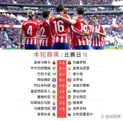 2场5球掀翻皇马！阿尔瓦雷斯：击败皇马提升马竞信心 练过任意球