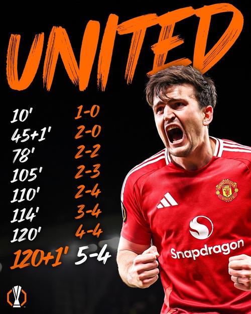 3次扑救完成零封，曼联官方：拉门斯当选击败桑德兰队内最佳球员