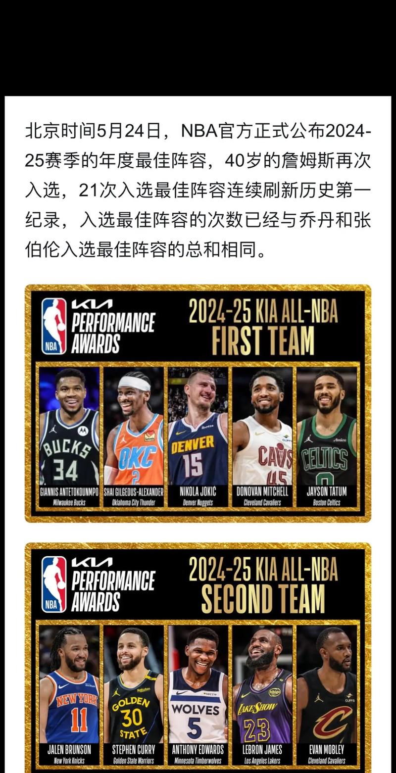 连战22年揭幕战纪录告破！美媒：时光老人追上了将满41岁的老詹