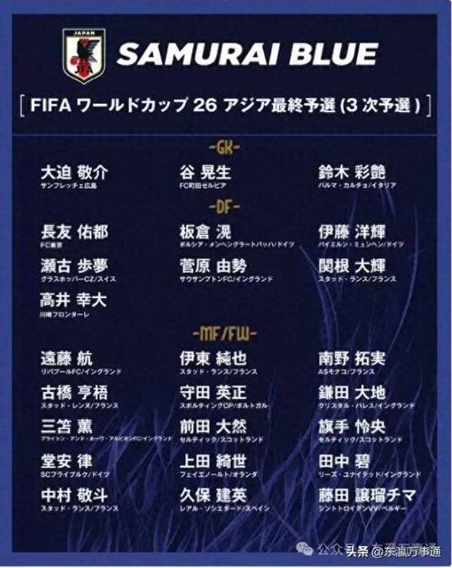 日本U17世少赛21人名单:4名混血球员入选,1人留洋美职联