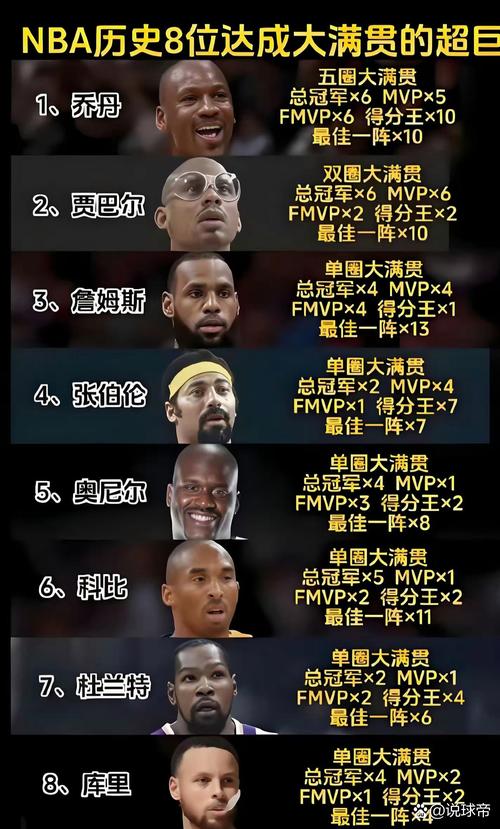 💦得分盛宴!新赛季揭幕战共5位球员拿下40+ NBA历史第一次
