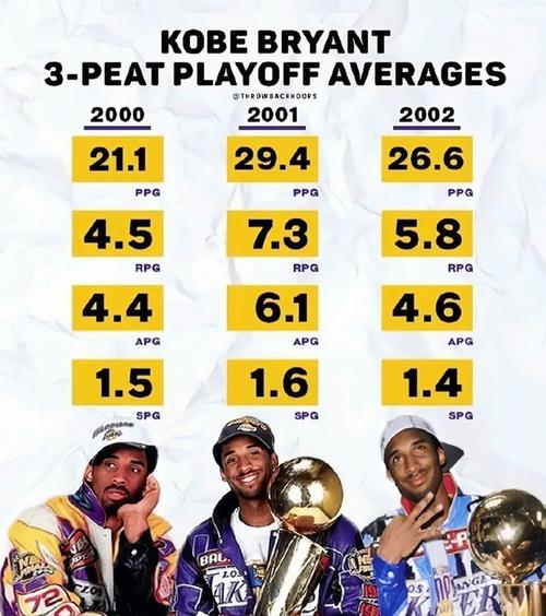 巴克利：纳什并不比奥尼尔&科比强 他拿MVP因为战绩最好