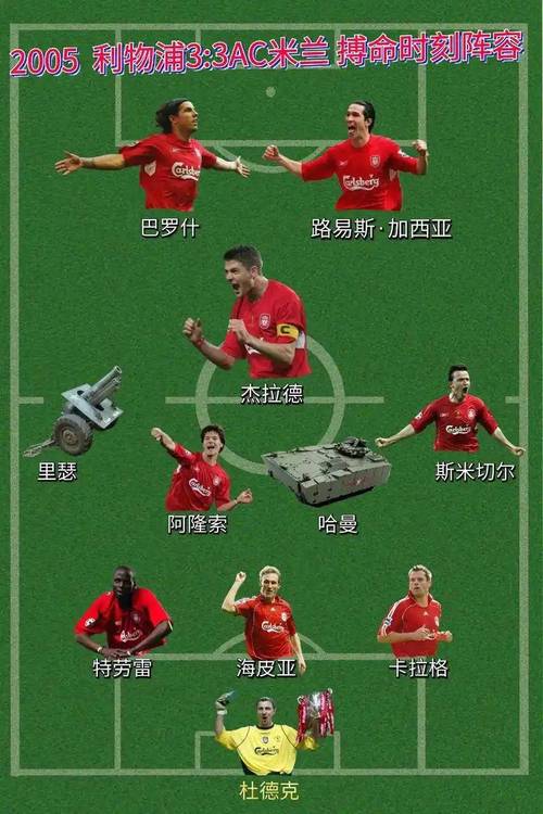 TA红军跟队：布拉德利和罗伯逊回归后，利物浦的情况变好了