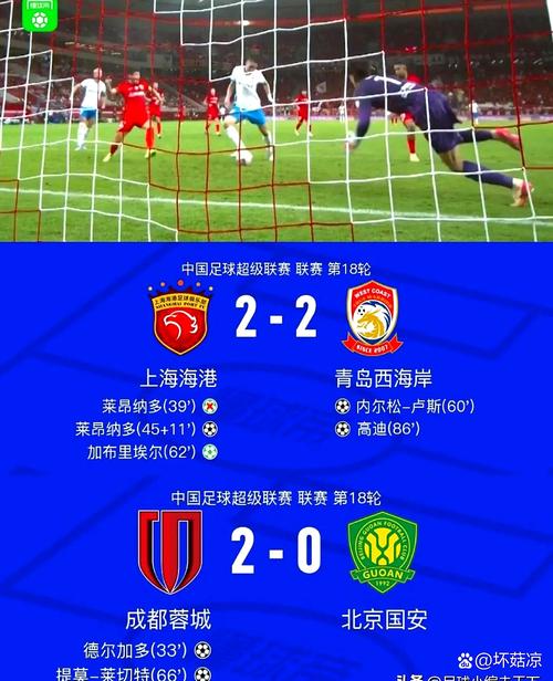 上海海港vs首尔FC全场数据：射门比11-11 射正比2-7