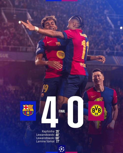 孔德自摆乌龙！巴萨超越曼联，成为欧冠历史自摆乌龙数量最多球队