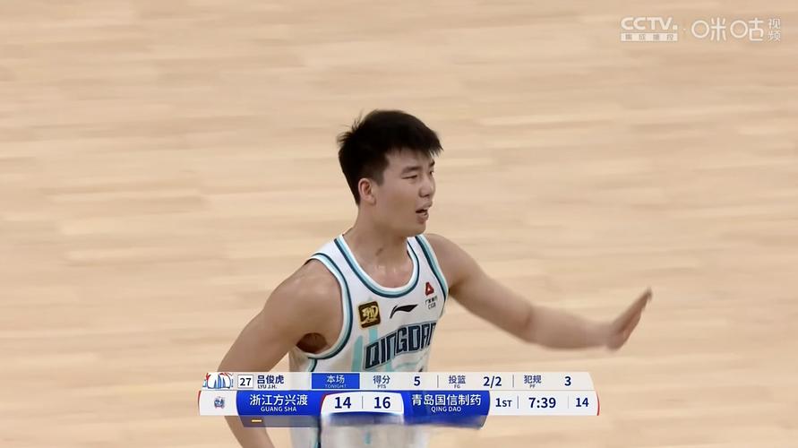 青岛男篮全员一次性通过体测 吕俊虎纪卓排名前10% 下赛季可免测